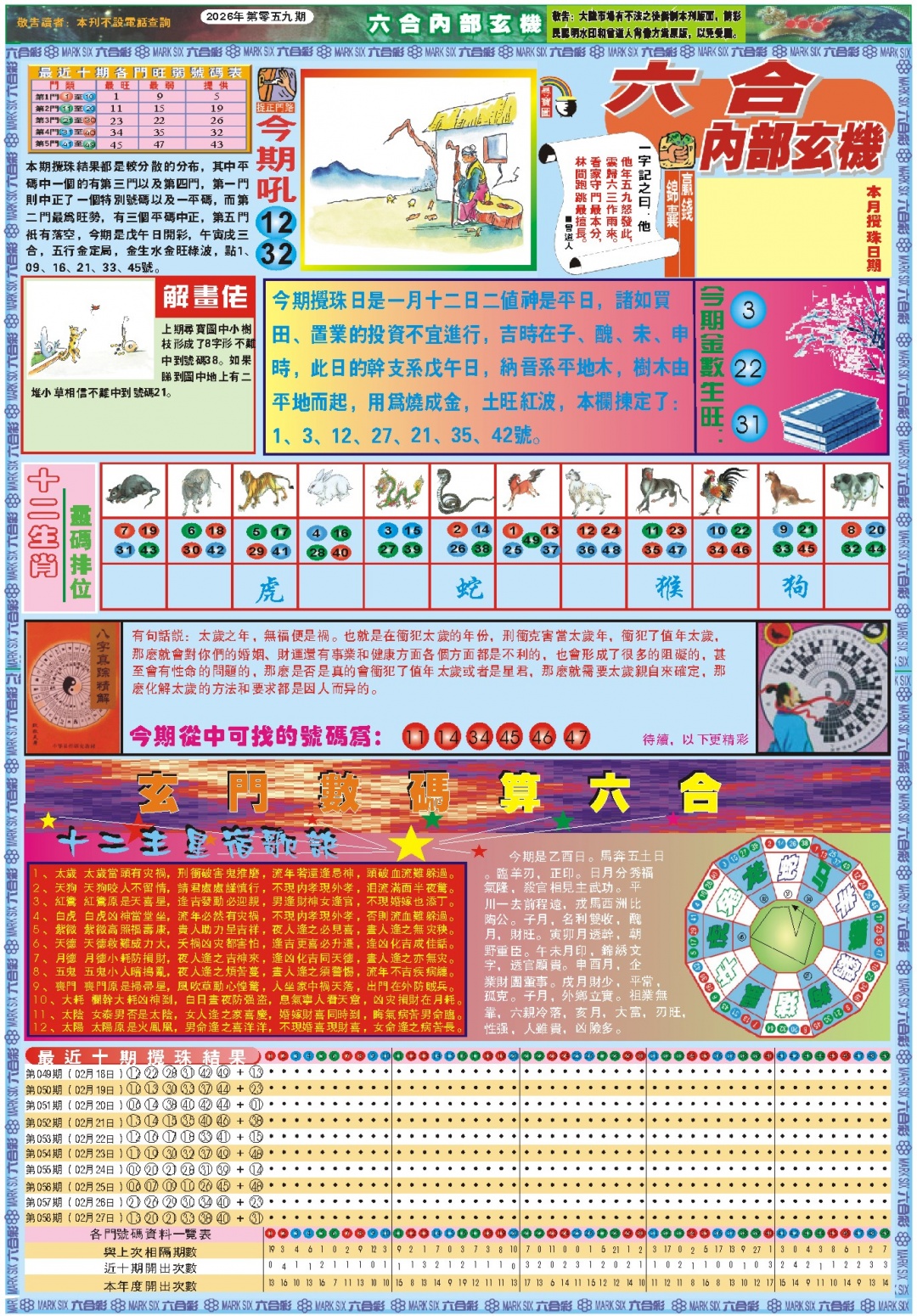 059期六合内部玄机A[图]