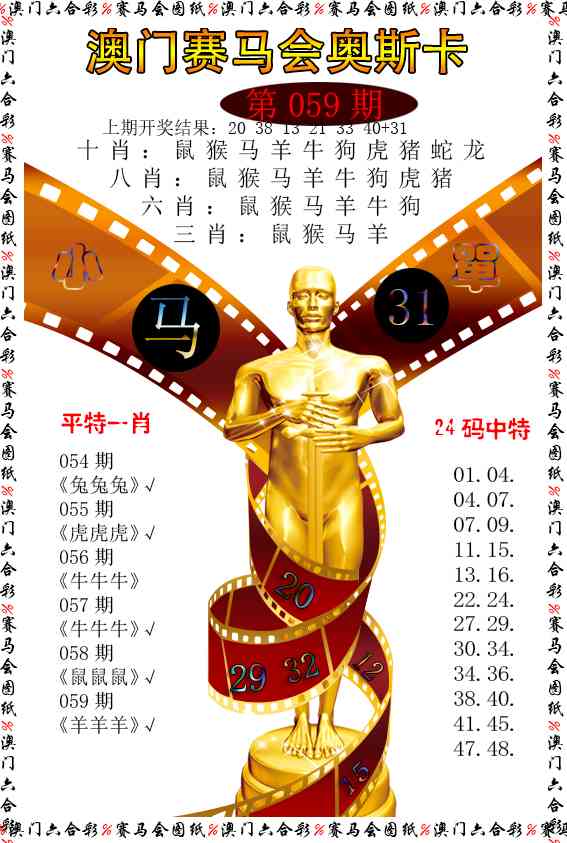 059期新奥斯卡[图]