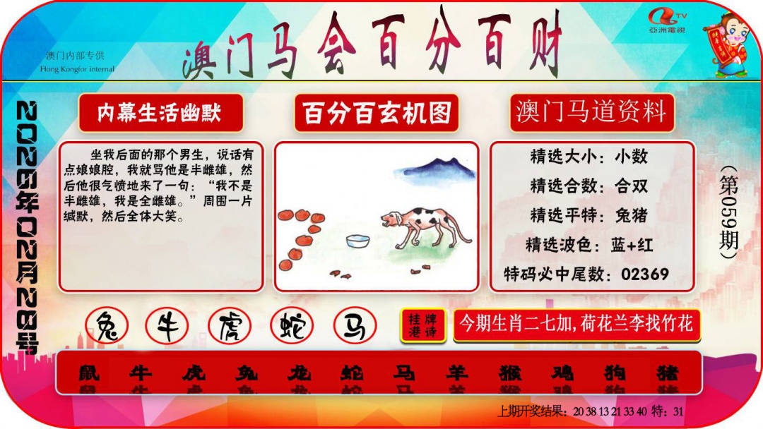 059期百分百财经[图]