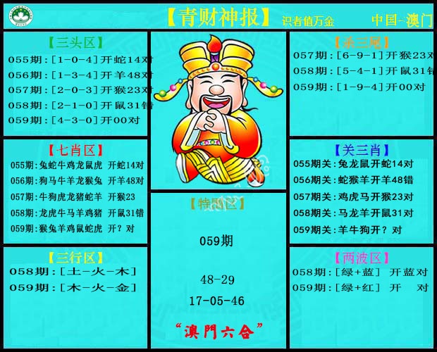 059期青财神[图]