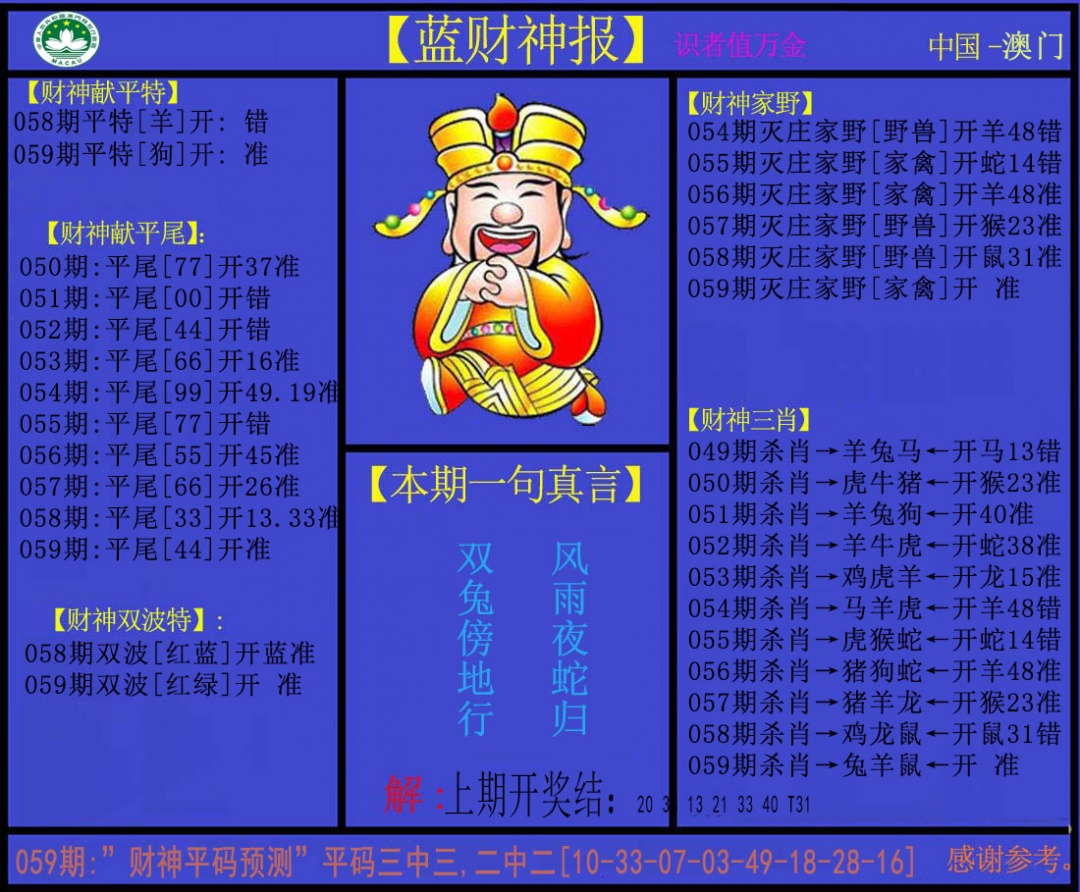059期蓝财神[图]