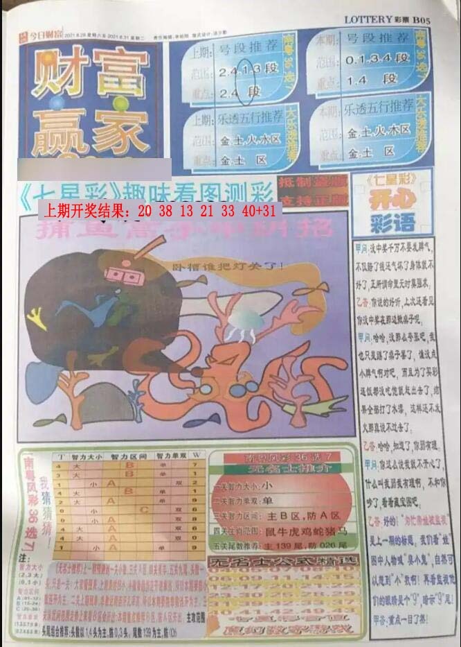 059期财富赢家（七星彩）[图]