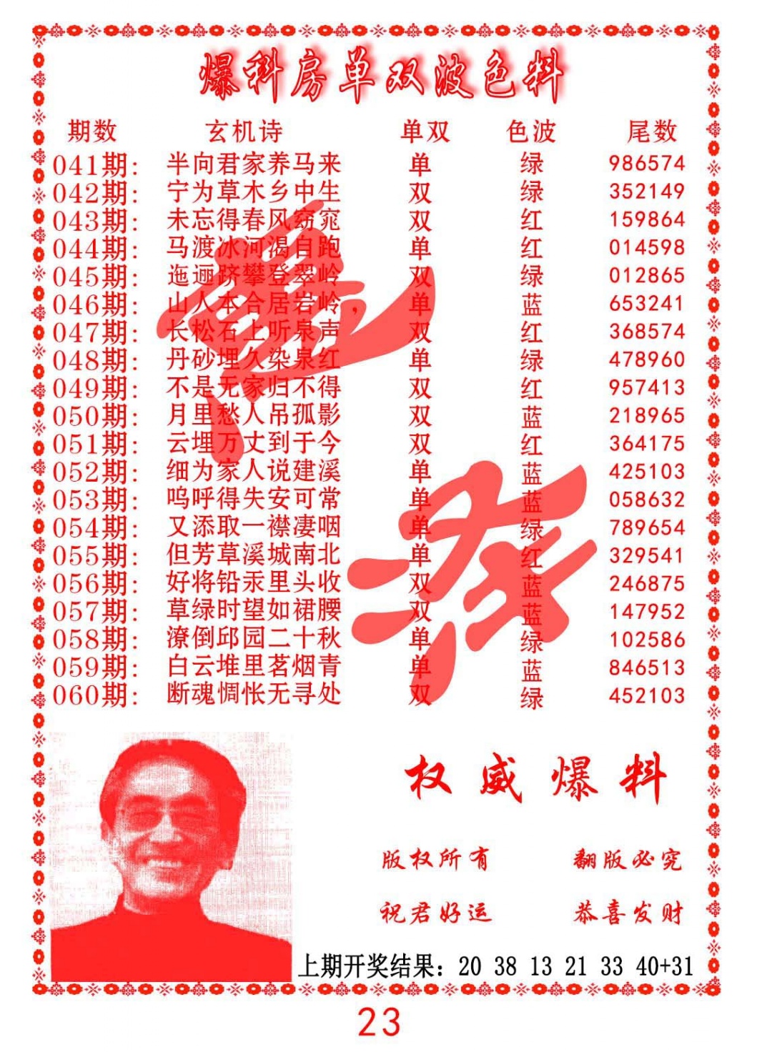 059期爆料房单双波色料[图]