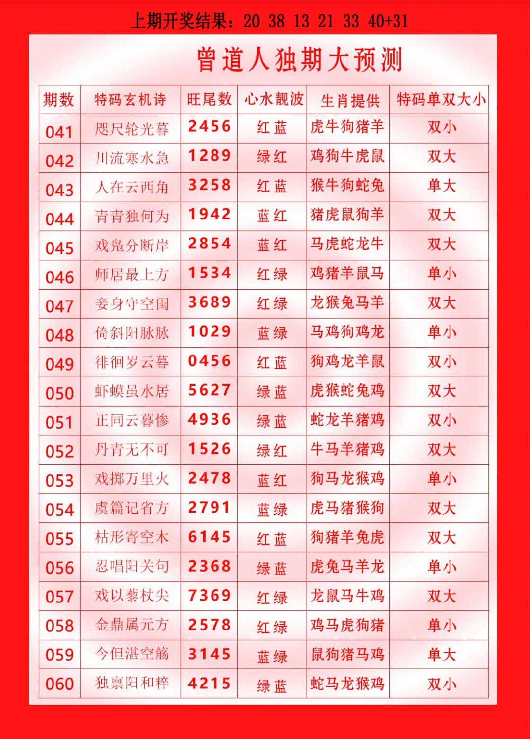 059期曾道人独期大预测[图]