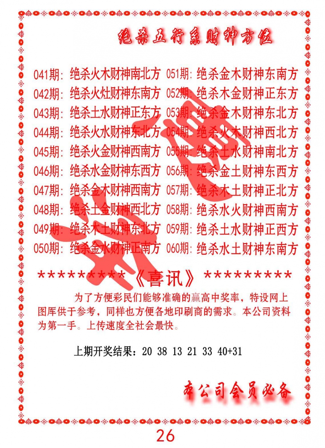 059期绝杀五行及财神方位[图]