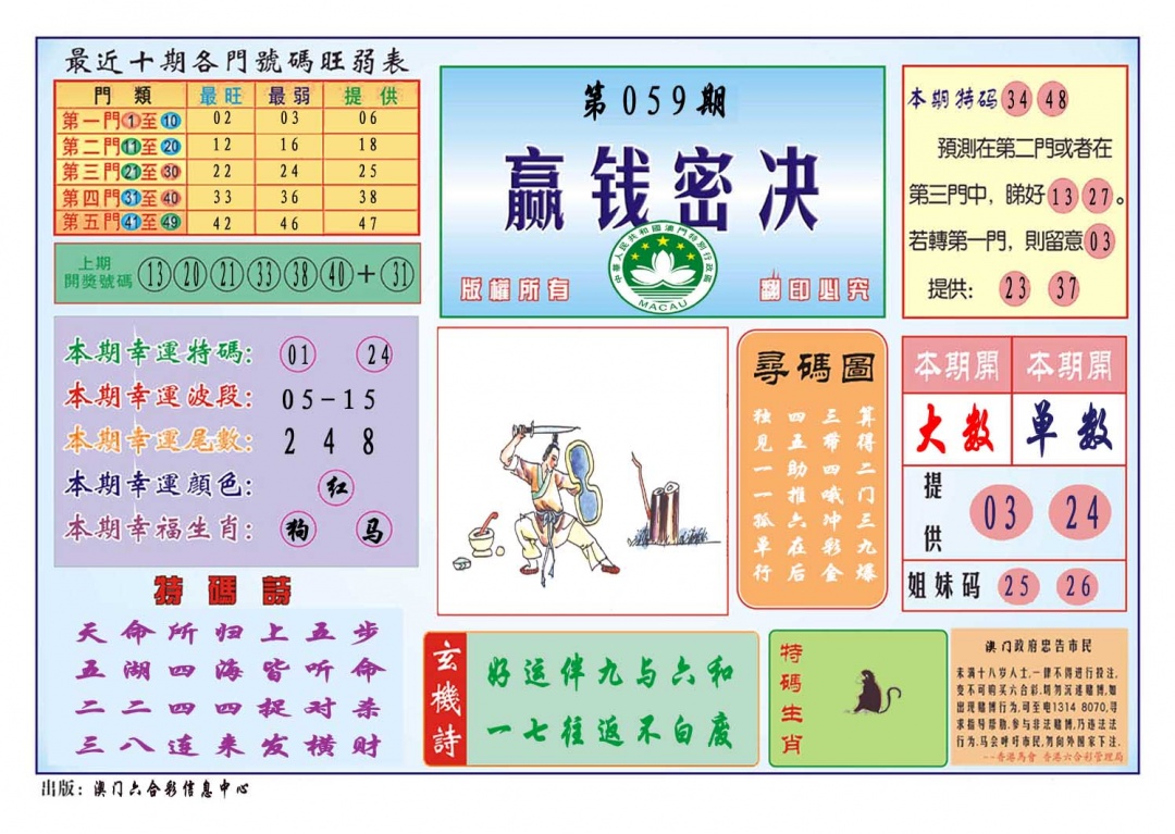 059期赢钱秘诀[图]