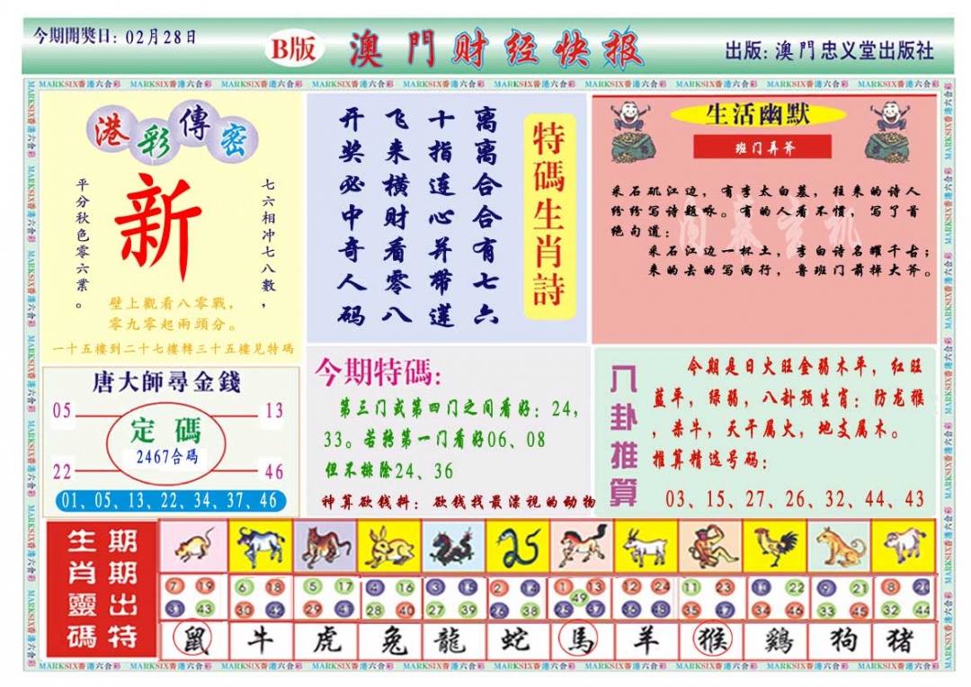 059期财经快报B[图]