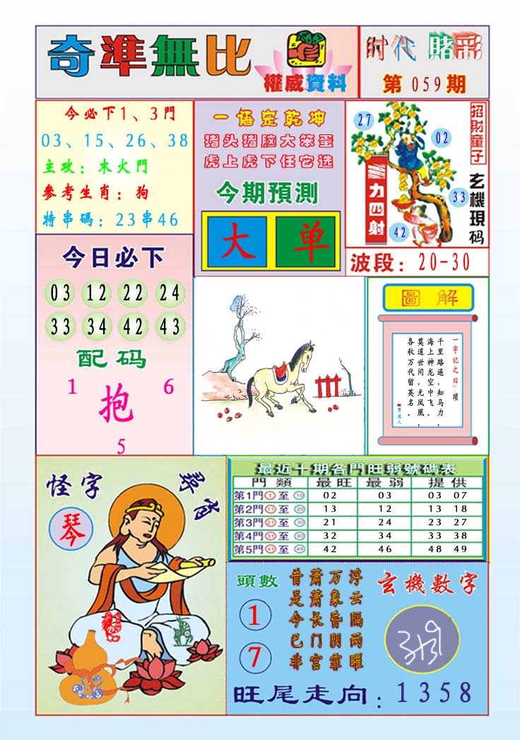 059期奇准无比[图]