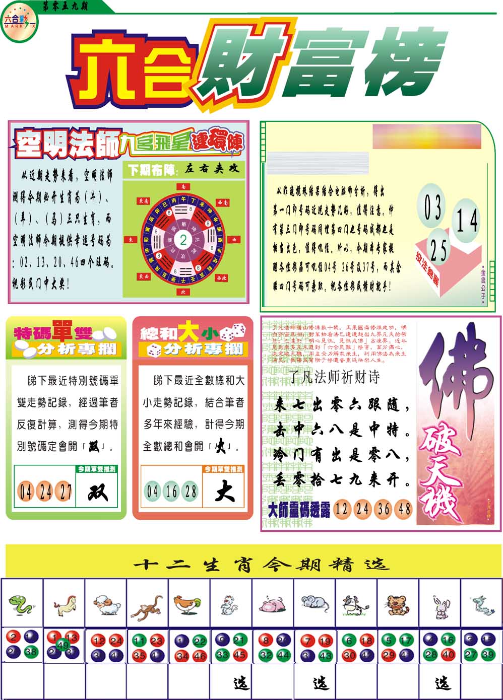 059期财富榜[图]