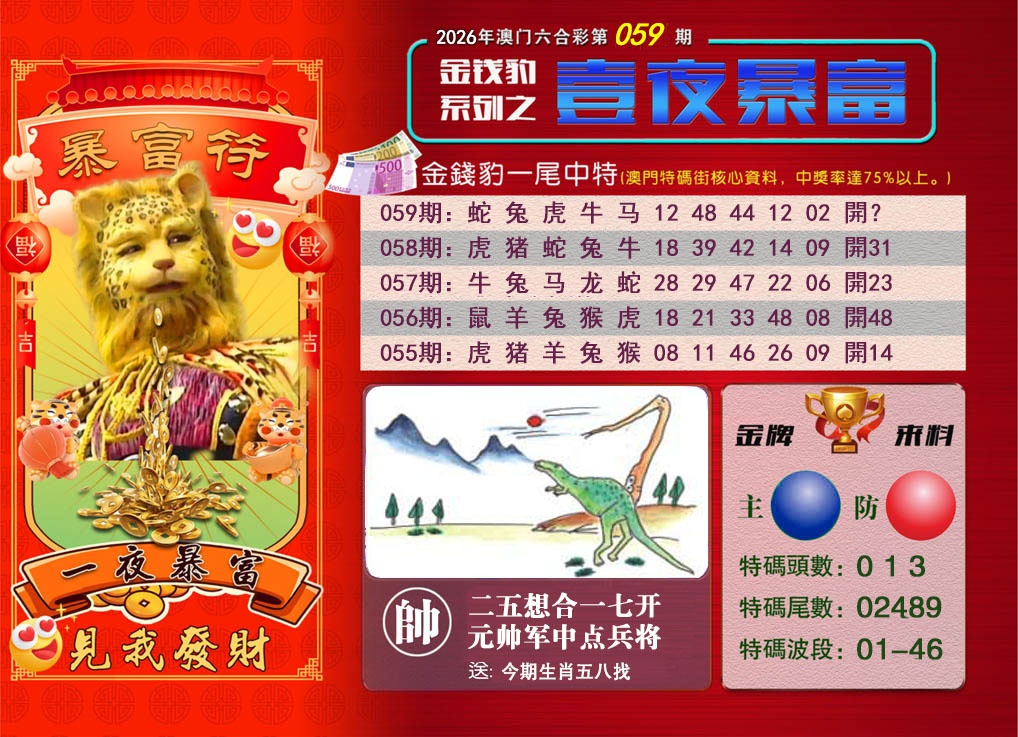 059期一夜暴富[图]