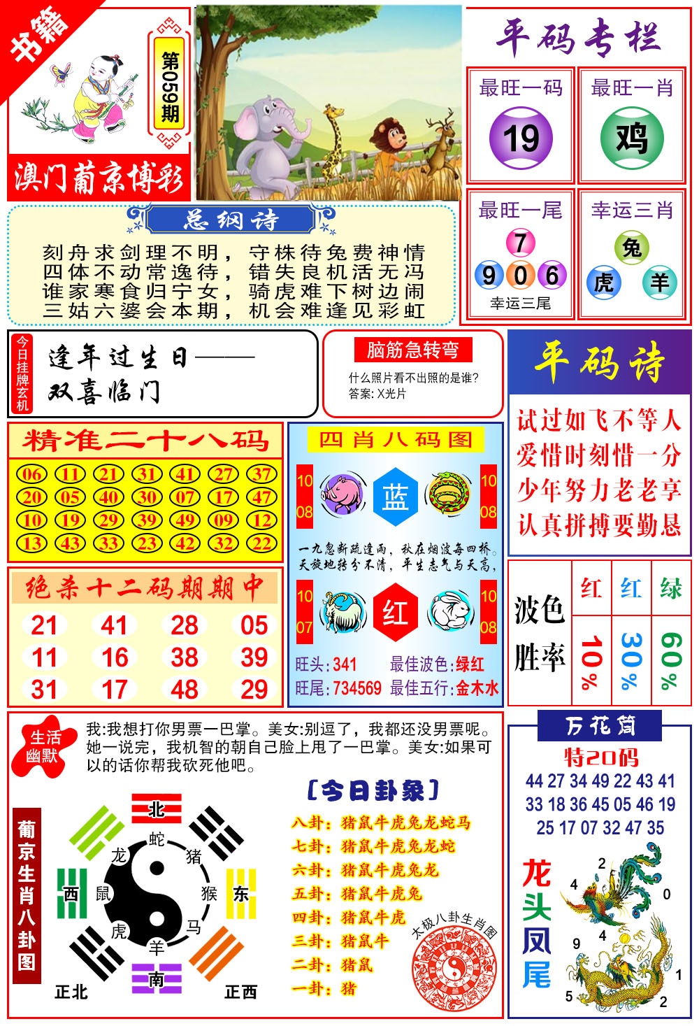 059期澳门万花筒[图]