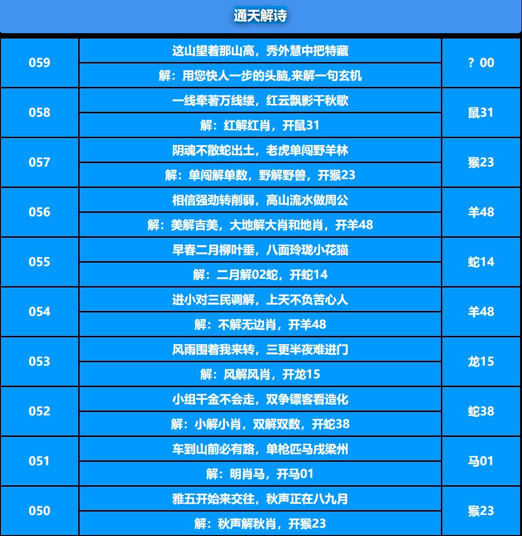 059期通天解诗[图]