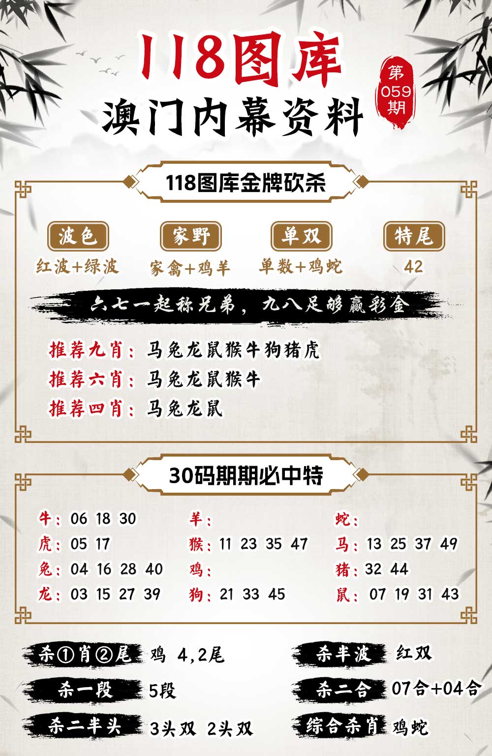 059期118内幕资料[图]