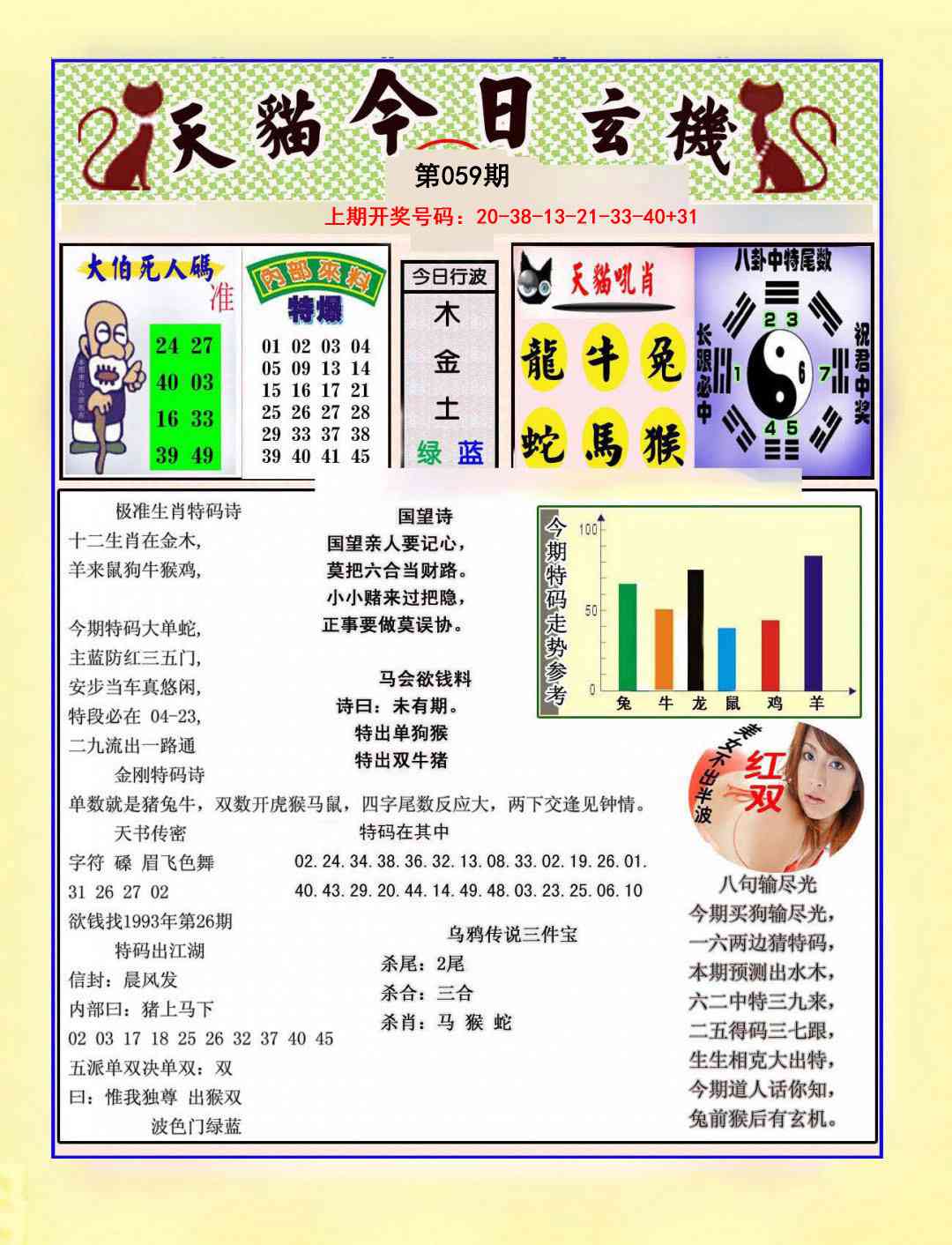 059期今日玄机图A[图]