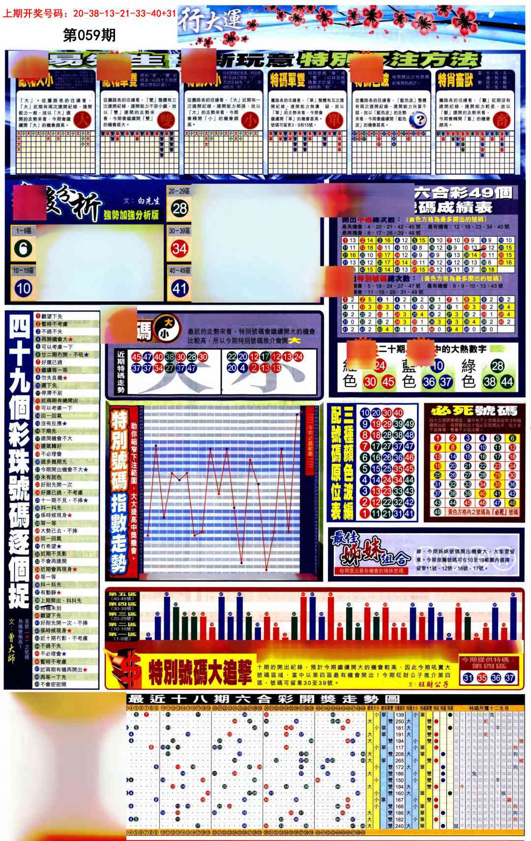 059期贴士皇D加大版[图]