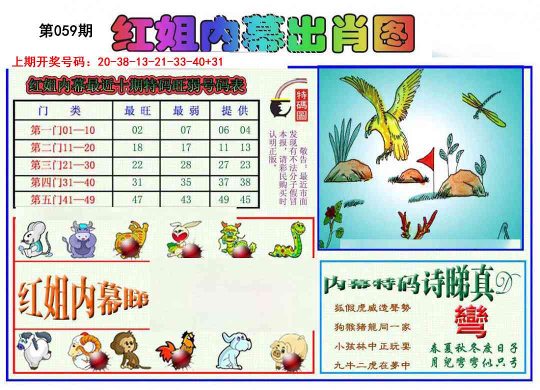 059期红姐内幕出肖[图]