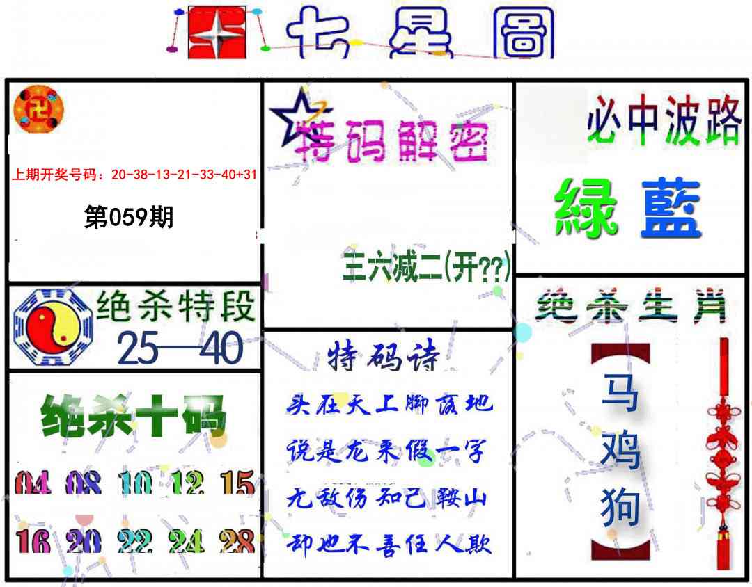 059期七星图B[图]