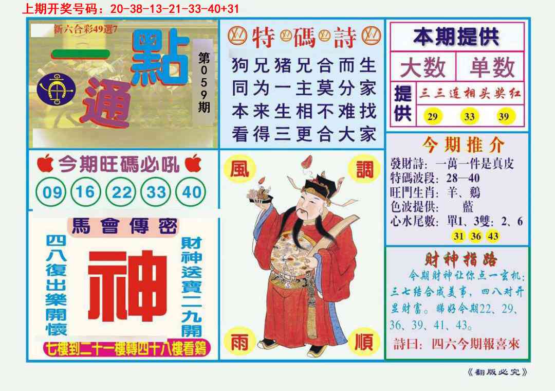 059期一点通[图]