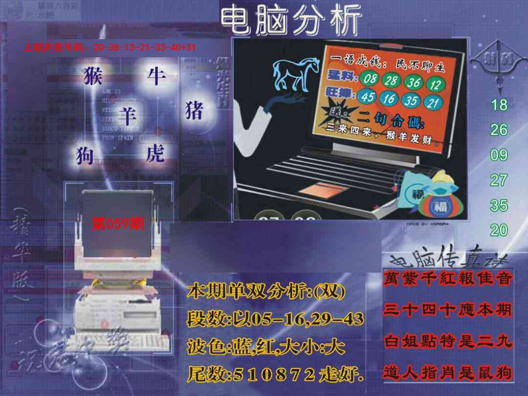 059期正版电脑分析贴士報[图]
