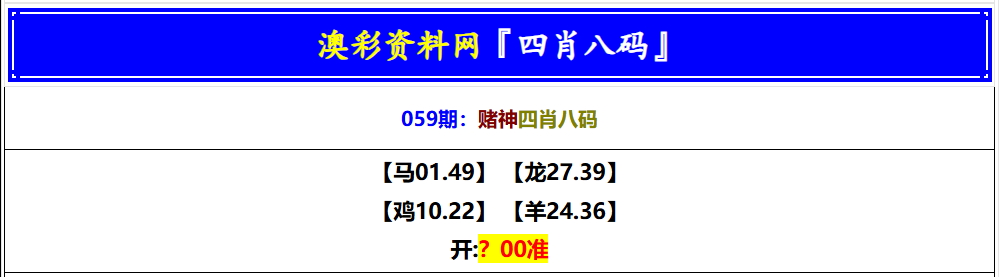 059期赌神四肖八码[图]