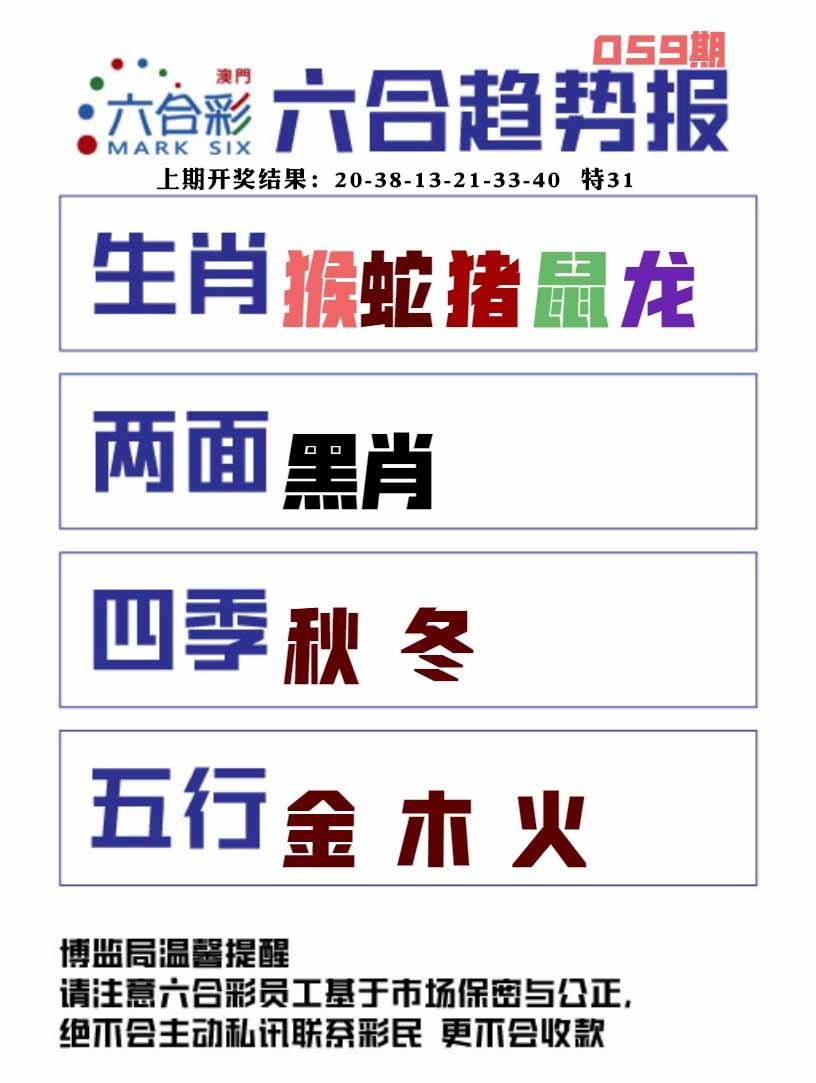 059期六合趋势图[图]