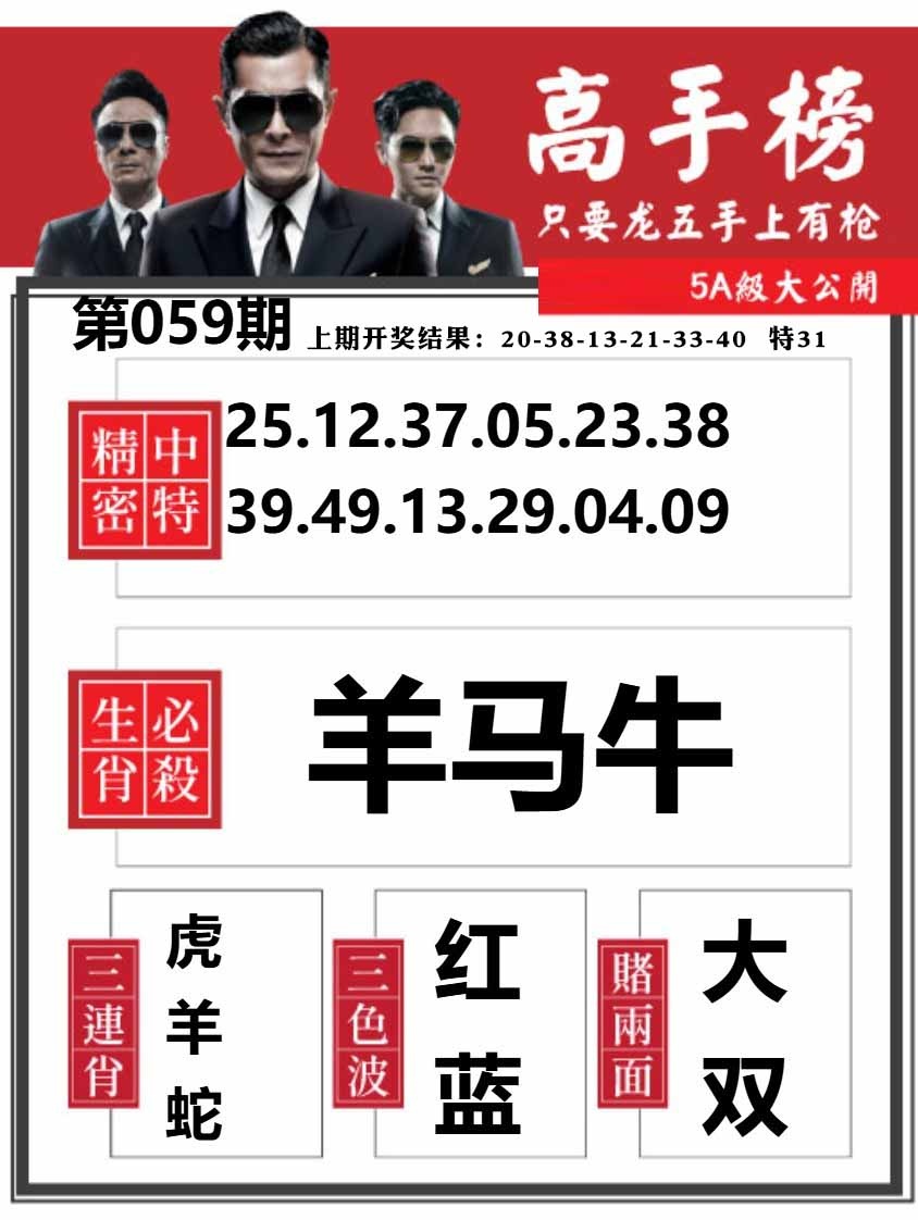 059期金牛高手榜[图]