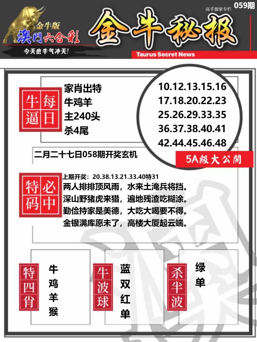 059期金牛秘报A[图]